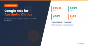 Google Ads for Aesthetic Clinics in the UK