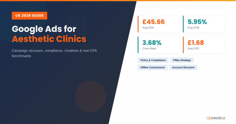 Google Ads for Aesthetic Clinics in the UK