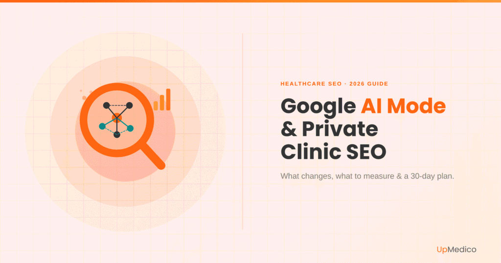 upmedico-ai-mode-seo-cover