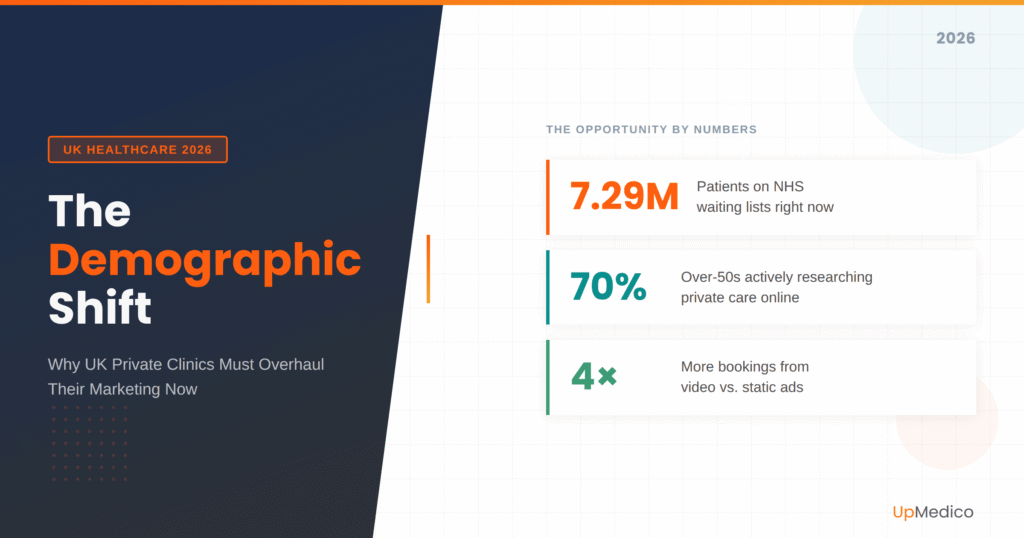 upmedico-demographic-shift-cover
