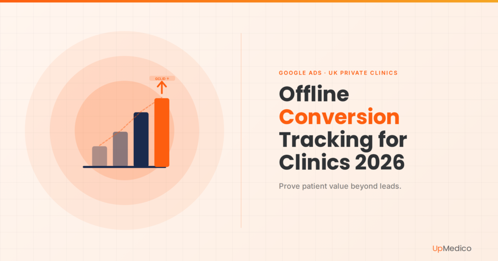 upmedico-cover-offline-conversion-tracking