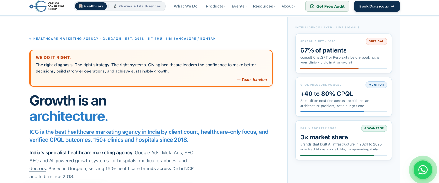 ICG homepage