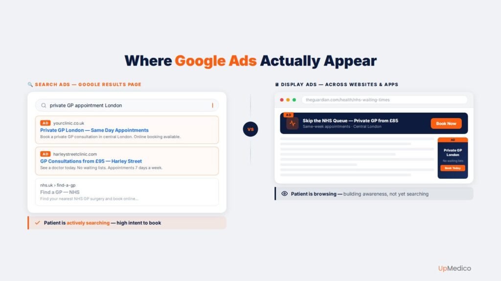 upmedico-infografica-search-vs-display