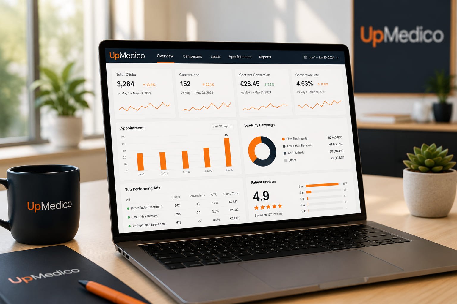 Analytics dashboard showing review and booking data for an aesthetic clinic