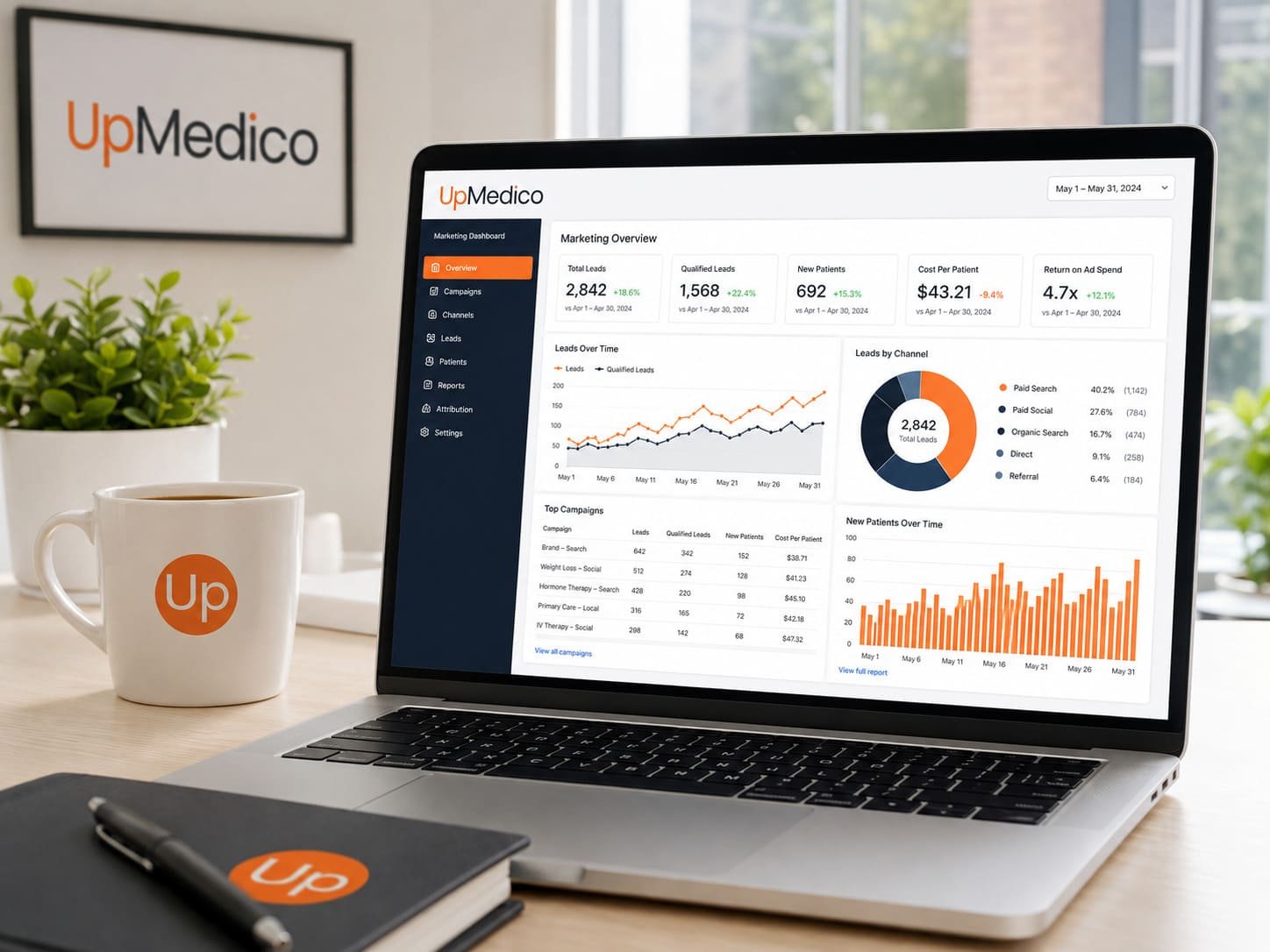 Marketing dashboard showing booked consultation tracking for a UK weight-management clinic