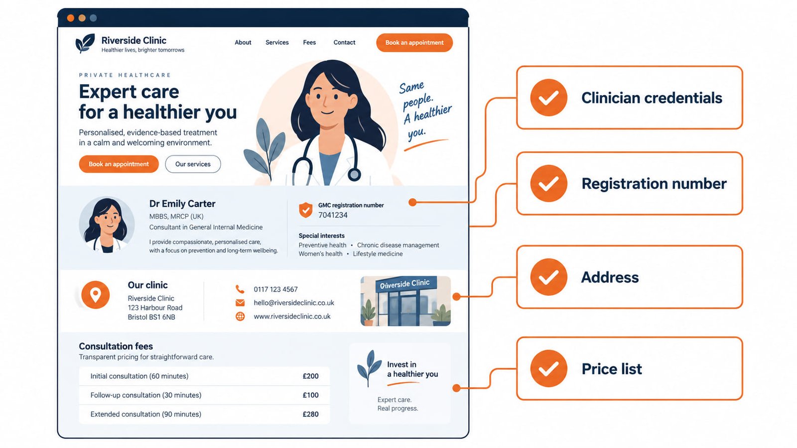 Checklist of the elements a private ADHD clinic landing page must display for Google Ads and UK regulators